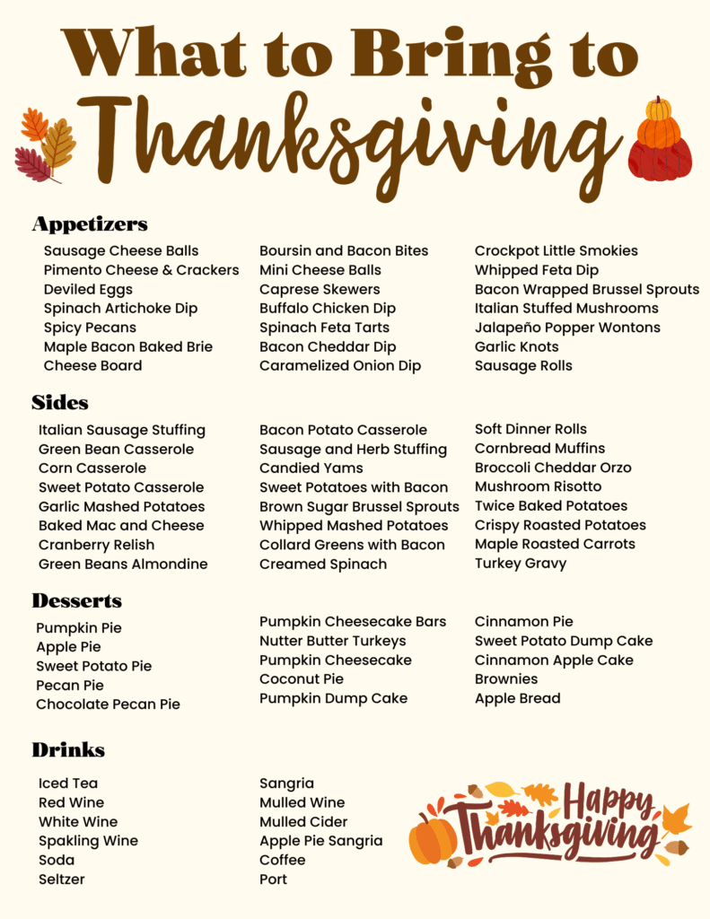 Thanksgiving potluck planner printable